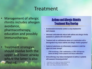• Management of allergic
rhinitis includes allergen
avoidance,
pharmacotherapy,
education and possibly
immunotherapy.
• Treatment strategies
should involve both the
upper and lower airway
where the latter is also
affected.
Treatment
 