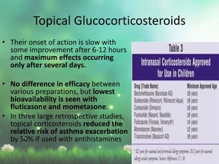 • Their onset of action is slow with
some improvement after 6-12 hours
and maximum effects occurring
only after several days.
• No difference in efficacy between
various preparations, but lowest
bioavailability is seen with
fluticasone and mometasone.
• In three large retrospective studies,
topical corticosteroids reduced the
relative risk of asthma exacerbation
by 50% if used with antihistamines
Topical Glucocorticosteroids
 