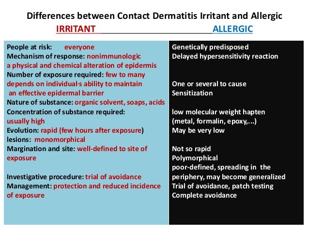 Allergic and irritant contact dermatitis
