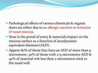  Pathological effects of various chemicals & organic 
dusts are either due to an allergic reaction or irritation 
of nasal mucosa. 
 Nose is the portal of entry & materials impact on the 
mucous surface as a function of aerodynamic 
equivalent diameter(AED). 
 Approx 80% of those that have an AED of more than 9 
micrometre, 50% of those with 2-9 micrometre AED & 
40% of material wth less than 2 micrometre stick to 
the nasal wall. 
 
