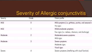 Allergic Conjunctivitis - Dr Arnav Saroya