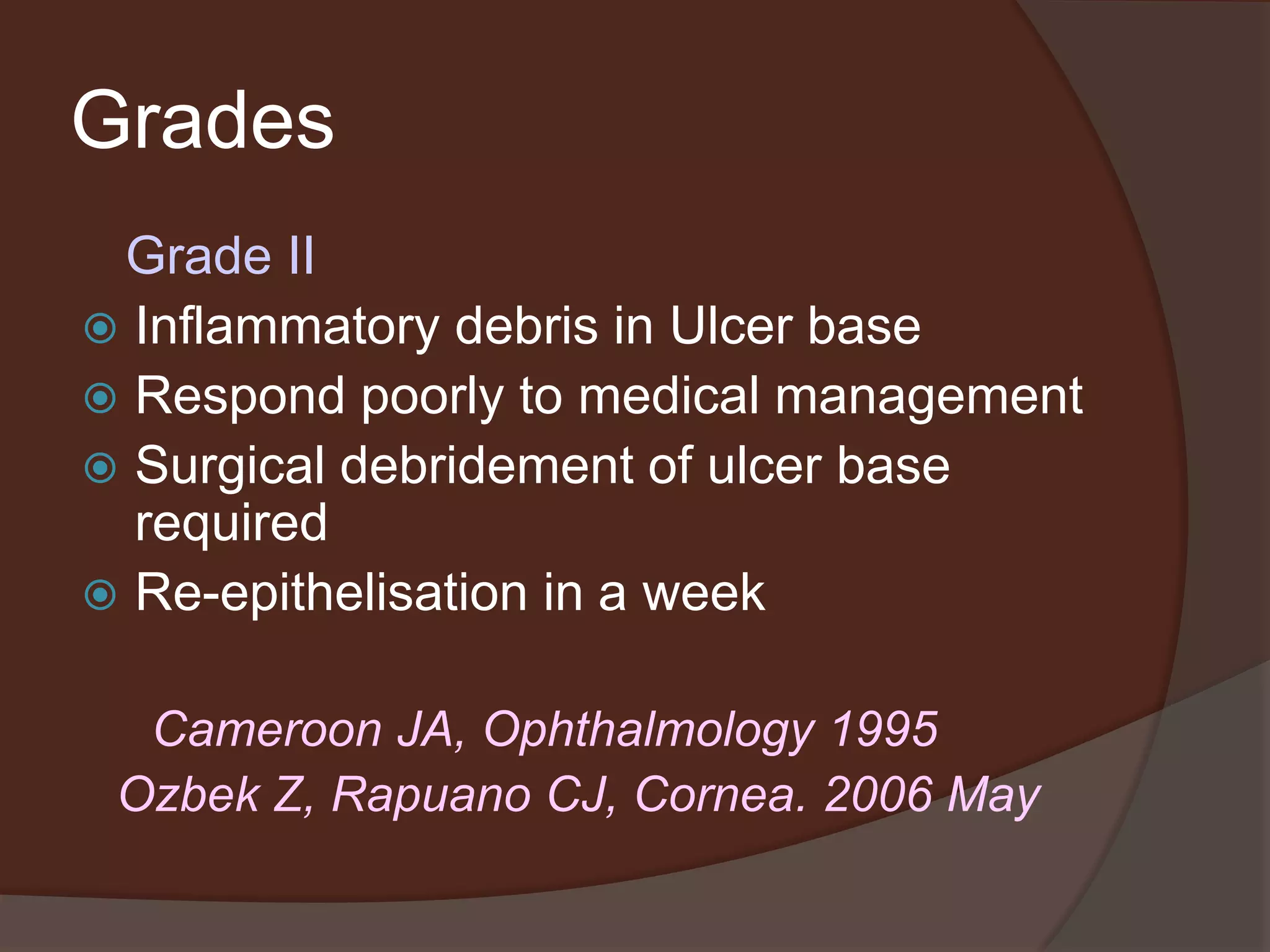 Grades
Grade II
 Inflammatory debris in Ulcer base
 Respond poorly to medical management
 Surgical debridement of ulcer base
required
 Re-epithelisation in a week
Cameroon JA, Ophthalmology 1995
Ozbek Z, Rapuano CJ, Cornea. 2006 May
 