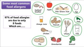 97% of food allergies
are due to only
8 foods
Which are……
Some most common
food allergens
 