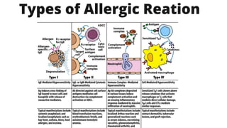 Types of Allergic Reation
 