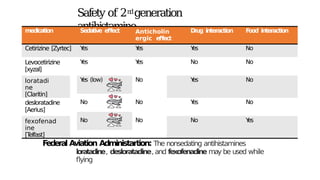 Allergic Rhinatis trearment and its effects | PPTX