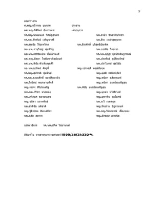 5


คณะทำางาน
ศ พญ ฉวีวรรณ บุนนาค
 . .                                  ประธาน
ผศ.พญ.กิติรัตน์ อังกานนท์             เลขานุการ
รศ.พญ.นวลอนงค์ วิศิษฏสุนทร                                 นพ ธาดา ชินสุทธิประชา
                                                             .
รศ.นพ.พีรพันธ์ เจริญชาศรี                                  นพ.ธีระ   เหล่าสุรสุนทร
นพ.รณชัย วิริยะทวีกุล                     นพ ธีระศักดิ์ บริสุทธิบัณฑิต
                                               .
พอ.นพ.ภานุวิชญ์ พุ่มหิรัญ                                  นพ บรรลือ ไอยะรา
                                                              .
ผศ.นพ.ครรชิตเทพ ตั่นเผ่าพงศ์                               รศ.นพ.บุญชู กุลประดิษฐารมณ์
ผศ.พญ.ลัดดา โชชัยพาณิชย์นนท์                               นพ.ประพันธ์ ภูมิรัตนรักษ์
ผศ.นพ.พิชัย พัวเพิ่มพูลศิริ                                นพ.ปราโมทย์ สุขวิชัย
นอ.นพ.มานิตย์ ศัตรูลี้                    พญ เปรมฤดี พงษ์ชัยกุล
                                               .
รศ.พญ.สุปราณี ฟูอนันต์                                     พญ ผุสดี ธรรมานุวัตร์
                                                             .
รศ.นพ.สงวนศักดิ์ ธนาวิรัตนานิจ                             พญ.พนิดา      ดุสิตานนท์
นพ.โกวิทย์ พฤกษานุศักดิ์                                   พญ.พนิดา      อมรประเสริฐสุข
พญ.กชกร สิริประเสริฐ                      นพ พิชัย อมรประเสริฐสุข
                                               .
พท.นพ.กรีฑา ม่วงทอง                                        พญ มุกดา หวังวีรวงศ์
                                                              .
นพ.เกริกยศ ชลายนเดช                                        พญ.ยุพาพิน จุลโมกข์
พญ.ชลิดา เลาหพันธ์                                         นพ.ระวี เนตตกุล
นพ.ชาติชัย อติชาติ                                         พญ.รักอร่าม ปิฎกานนท์
พญ.ฐิติวรรณ สิมะเสถียร                                     พอ.พญ.รัตนาภรณ์ เฟื่องทอง
นพ.ดุสิต สถาวร                                             พญ.ลักขณา เผ่าวนิช


บรรณาธิการ     รศ นพ ปกิต วิชยานนท์
                  . .

ตีพิมพ์ใน วารสารกุมารเวชศาสตร์   1999;38(3):230-4.
 