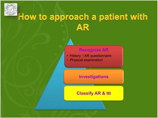 Recognize AR
• History  AR questionnaire
• Physical examination



       Investigations


      Classify AR & ttt
 