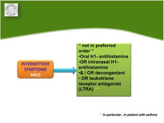 “ not in preferred
       order “
       •Oral H1- antihistamine
       •OR intranasal H1-
       antihistamine
MILD   •&  OR decongestant
       • OR leukotriene
       receptor antagonist
       (LTRA) **




                ** in particular , in patient with asthma
 
