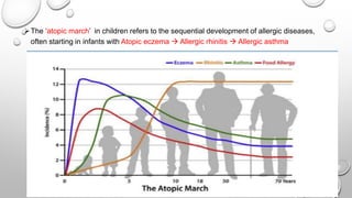 The ‘atopic march’ in children refers to the sequential development of allergic diseases,
often starting in infants with Atopic eczema  Allergic rhinitis  Allergic asthma
 