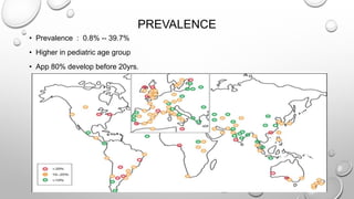 PREVALENCE
• Prevalence : 0.8% -- 39.7%
• Higher in pediatric age group
• App 80% develop before 20yrs.
 