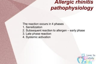 Allergic Rhinitis .pdf