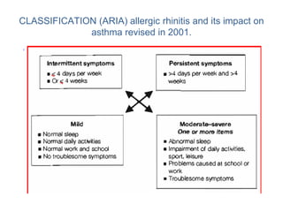 CLASSIFICATION (ARIA) allergic rhinitis and its impact on
asthma revised in 2001.
 