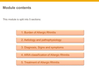 Management of Allergic Rhinitis .pptx