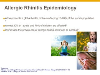 Management of Allergic Rhinitis .pptx