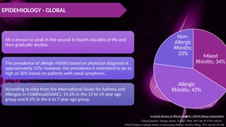 Allergic Rhinitis by Dr. Nasir Riaz (1).pptx