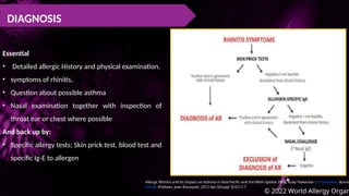 Allergic Rhinitis by Dr. Nasir Riaz (1).pptx