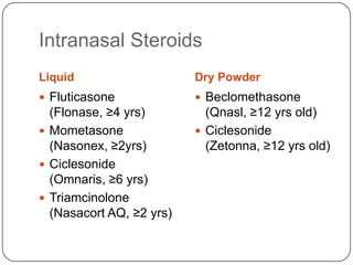 Intranasal Steroids
Liquid Dry Powder
 Fluticasone
(Flonase, ≥4 yrs)
 Mometasone
(Nasonex, ≥2yrs)
 Ciclesonide
(Omnaris...