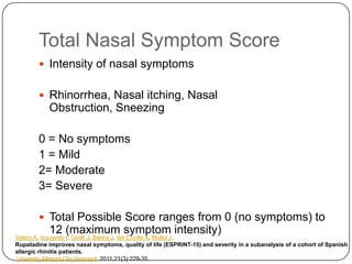 Total Nasal Symptom Score
 Intensity of nasal symptoms
 Rhinorrhea, Nasal itching, Nasal
Obstruction, Sneezing
0 = No sy...