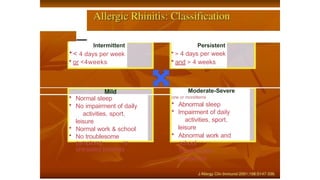 Comprehensive Overview of Allergic Rhinitis and Its Impact on Children ...