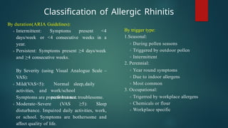 Aria Rhinitis Comprehensive Overview of Allergic Rhinitis: Symptoms, Diagnosis, and ...