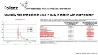 Pollens: only associated with Asthma and Sensitization
Unusually high birch pollen in 1993 → study in children with atopy ...