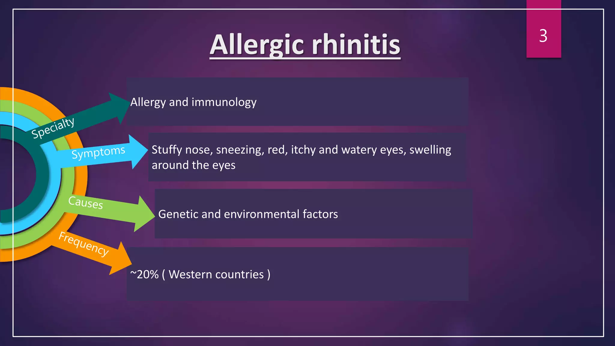 ALLERGIC RHINITIS | PPTX