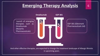 Emerging Therapy Analysis 6
Omalizumab GSP 301
Launch of emerging
therapies such as
Omalizumab
(Novartis
Pharmaceuticals)
...
