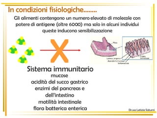 In condizioni fisiologiche…….. Gli alimenti contengono un numero elevato di molecole con potere di antigene (oltre 6000) ma solo in alcuni individui queste inducono sensibilizzazione Dr.ssa Letizia Saturni Sistema immunitario mucose acidità del succo gastrico enzimi del pancreas e dell’intestino motilità intestinale flora batterica enterica X 
