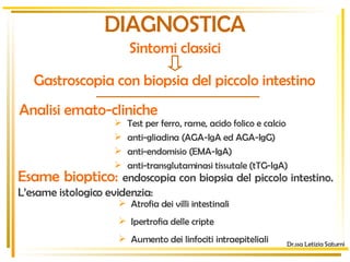 DIAGNOSTICA Dr.ssa Letizia Saturni Test per ferro, rame, acido folico e calcio anti-gliadina (AGA-IgA ed AGA-IgG) anti-endomisio (EMA-IgA)  anti-transglutaminasi tissutale (tTG-IgA) Atrofia dei villi intestinali Ipertrofia delle cripte Aumento dei linfociti intraepiteliali Sintomi classici Gastroscopia con biopsia del piccolo intestino Analisi emato-cliniche Esame bioptico:  endoscopia con biopsia del piccolo intestino. L’esame istologico evidenzia: 