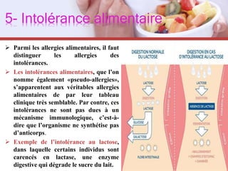 Allergie alimentaire Slide 13