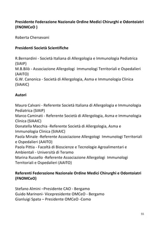   55	
  
Presidente	
  Federazione	
  Nazionale	
  Ordine	
  Medici	
  Chirurghi	
  e	
  Odontoiatri	
  
(FNOMCeO	
  )	
  
	
  
Roberta	
  Chersevani	
  
	
  
Presidenti	
  Società	
  Scientifiche	
  	
  
	
  
R.Bernardini	
  -­‐	
  Società	
  Italiana	
  di	
  Allergologia	
  e	
  Immunologia	
  Pediatrica	
  
(SIAIP)	
  
M.B.Bilò	
  -­‐	
  Associazione	
  Allergologi	
  	
  Immunologi	
  Territoriali	
  e	
  Ospedalieri	
  
(AAITO)	
  
G.W.	
  Canonica	
  -­‐	
  Società	
  di	
  Allergologia,	
  Asma	
  e	
  Immunologia	
  Clinica	
  
(SIAAIC)	
  
	
  
Autori	
  	
  
	
  
Mauro	
  Calvani	
  -­‐	
  Referente	
  Società	
  Italiana	
  di	
  Allergologia	
  e	
  Immunologia	
  
Pediatrica	
  (SIAIP)	
  
Marco	
  Caminati	
  -­‐	
  Referente	
  Società	
  di	
  Allergologia,	
  Asma	
  e	
  Immunologia	
  
Clinica	
  (SIAAIC)	
  
Donatella	
  Macchia	
  -­‐Referente	
  Società	
  di	
  Allergologia,	
  Asma	
  e	
  
Immunologia	
  Clinica	
  (SIAAIC)	
  
Paola	
  Minale	
  -­‐Referente	
  Associazione	
  Allergologi	
  	
  Immunologi	
  Territoriali	
  
e	
  Ospedalieri	
  (AAITO)	
  
Paola	
  Pittia	
  -­‐	
  Facoltà	
  di	
  Bioscienze	
  e	
  Tecnologie	
  Agroalimentari	
  e	
  
Ambientali	
  -­‐	
  Università	
  di	
  Teramo	
  
Marina	
  Russello	
  -­‐Referente	
  Associazione	
  Allergologi	
  	
  Immunologi	
  
Territoriali	
  e	
  Ospedalieri	
  (AAITO)	
  
	
  
Referenti	
  Federazione	
  Nazionale	
  Ordine	
  Medici	
  Chirurghi	
  e	
  Odontoiatri	
  
(FNOMCeO)	
  
	
  
Stefano	
  Almini	
  –Presidente	
  CAO	
  -­‐	
  Bergamo	
  
Guido	
  Marinoni-­‐	
  Vicepresidente	
  OMCeO	
  -­‐	
  Bergamo	
  
Gianluigi	
  Spata	
  –	
  Presidente	
  OMCeO	
  -­‐Como	
  
	
  
	
  
 