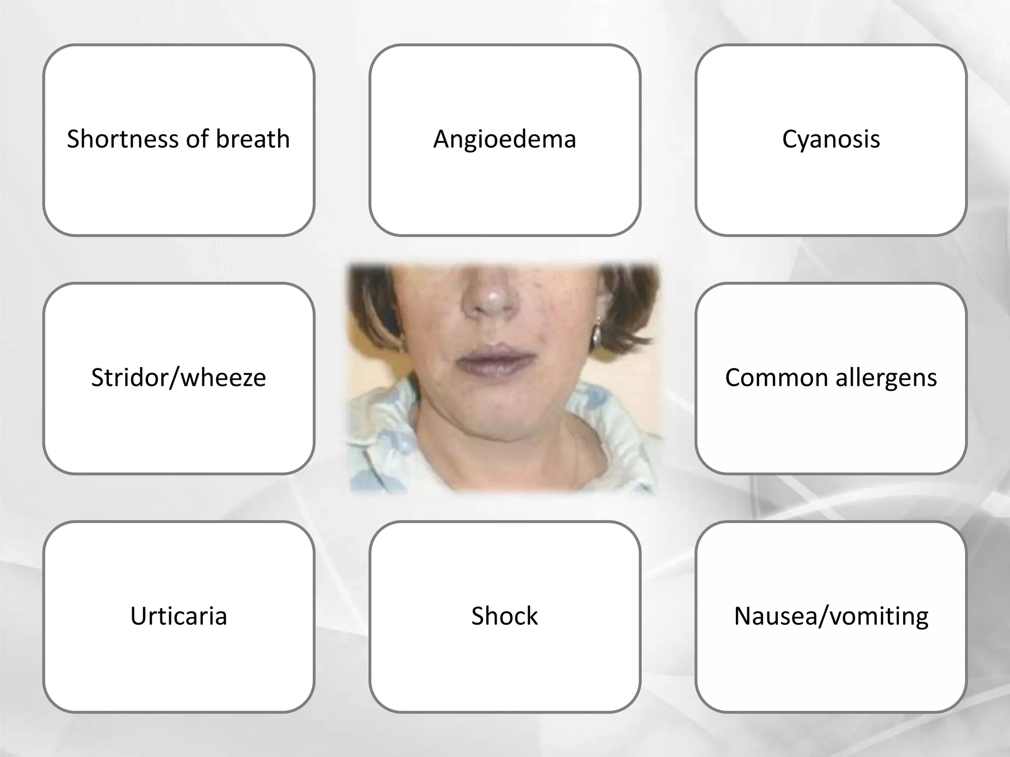 Stridor/wheeze
Nausea/vomiting
AngioedemaShortness of breath
Common allergens
ShockUrticaria
Cyanosis
 