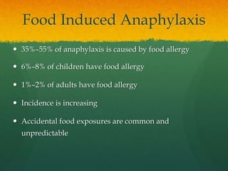 Food Induced Anaphylaxis
 35%–55% of anaphylaxis is caused by food allergy
 6%–8% of children have food allergy
 1%–2% of adults have food allergy
 Incidence is increasing
 Accidental food exposures are common and
unpredictable
 
