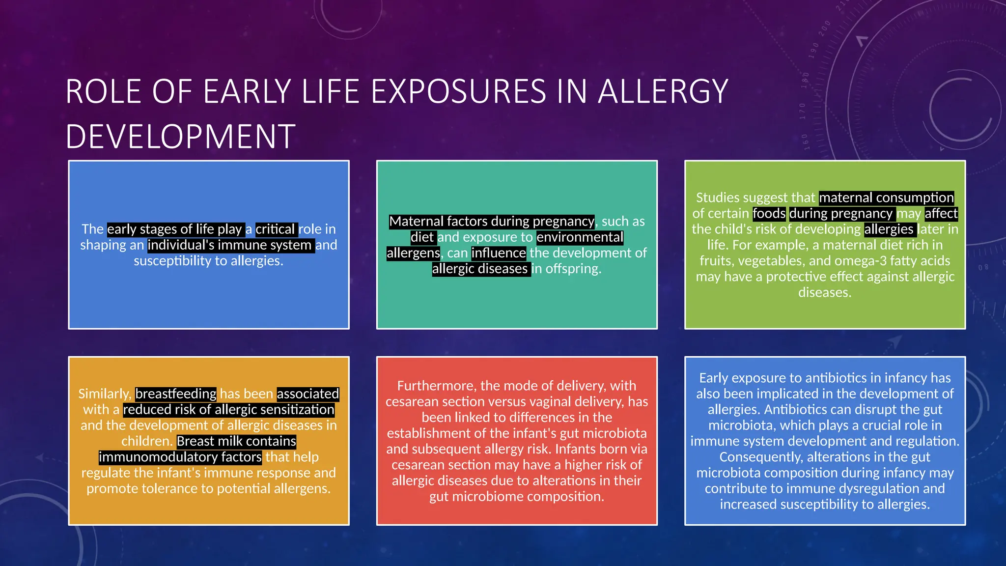 ROLE OF EARLY LIFE EXPOSURES IN ALLERGY
DEVELOPMENT
The early stages of life play a critical role in
shaping an individual's immune system and
susceptibility to allergies.
Maternal factors during pregnancy, such as
diet and exposure to environmental
allergens, can influence the development of
allergic diseases in offspring.
Studies suggest that maternal consumption
of certain foods during pregnancy may affect
the child's risk of developing allergies later in
life. For example, a maternal diet rich in
fruits, vegetables, and omega-3 fatty acids
may have a protective effect against allergic
diseases.
Similarly, breastfeeding has been associated
with a reduced risk of allergic sensitization
and the development of allergic diseases in
children. Breast milk contains
immunomodulatory factors that help
regulate the infant's immune response and
promote tolerance to potential allergens.
Furthermore, the mode of delivery, with
cesarean section versus vaginal delivery, has
been linked to differences in the
establishment of the infant's gut microbiota
and subsequent allergy risk. Infants born via
cesarean section may have a higher risk of
allergic diseases due to alterations in their
gut microbiome composition.
Early exposure to antibiotics in infancy has
also been implicated in the development of
allergies. Antibiotics can disrupt the gut
microbiota, which plays a crucial role in
immune system development and regulation.
Consequently, alterations in the gut
microbiota composition during infancy may
contribute to immune dysregulation and
increased susceptibility to allergies.
 