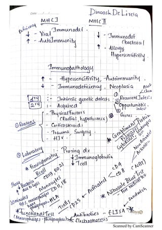 Scanned by CamScanner
 