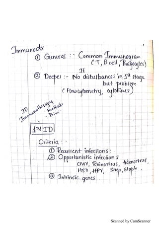 Scanned by CamScanner
 