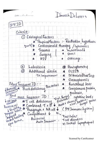 Scanned by CamScanner
 