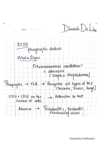 Scanned by CamScanner
 
