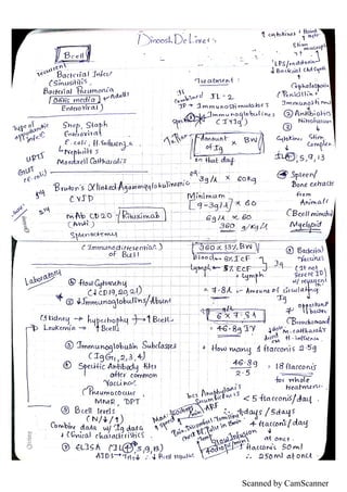 Scanned by CamScanner
 