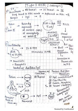 Scanned by CamScanner
 