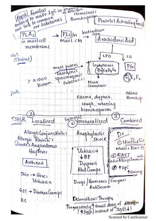 Scanned by CamScanner
 