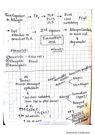 Scanned by CamScanner
 