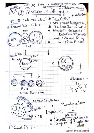 Scanned by CamScanner
 