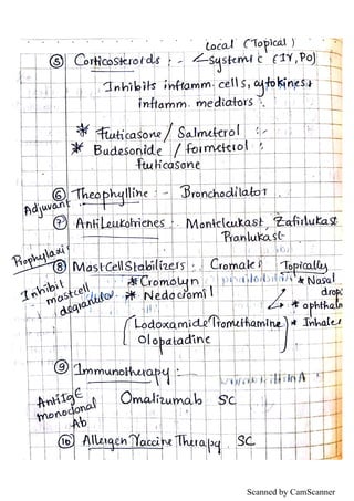 Scanned by CamScanner
 