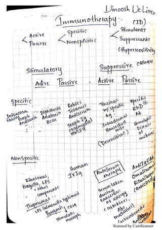 Scanned by CamScanner
 