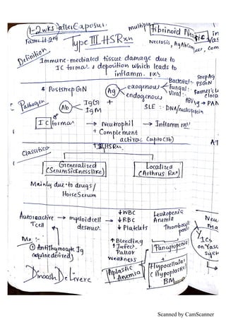 Scanned by CamScanner
 