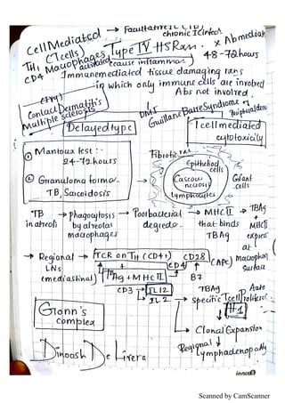 Scanned by CamScanner
 