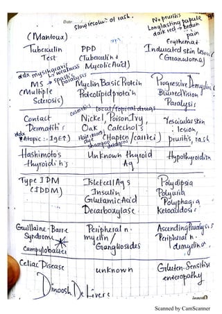 Scanned by CamScanner
 