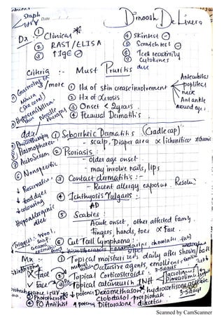 Scanned by CamScanner
 