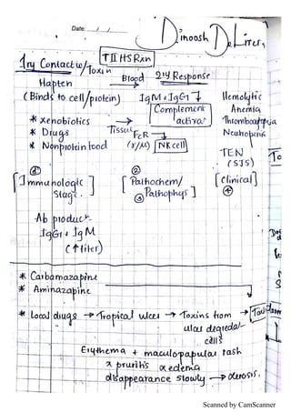 Scanned by CamScanner
 